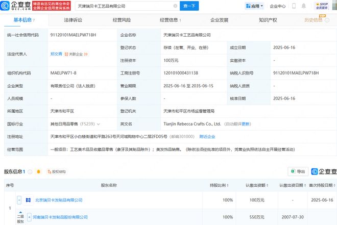 跨界布局新风尚 瑞贝卡投资成立工艺品公司，美发饰品销售业务再拓新篇